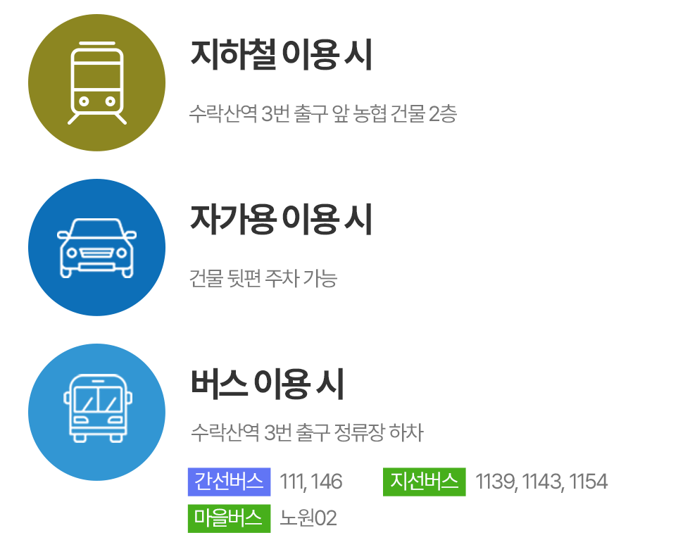 지하철,버스,자가용 이용시